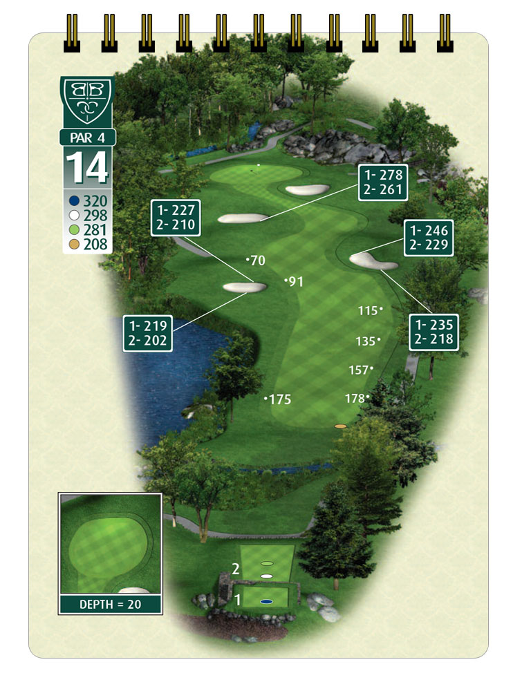 printable-golf-yardage-books