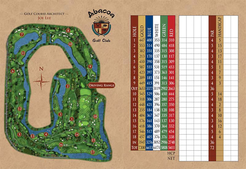 Scorecard Image
