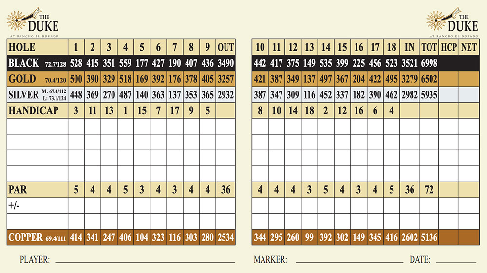 Scorecard Image
