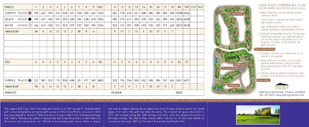 Scorecard Image