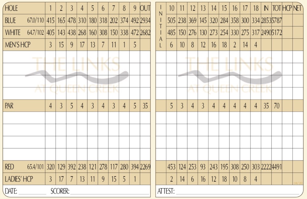 Scorecard Image