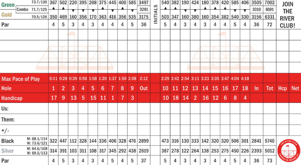 Scorecard Image