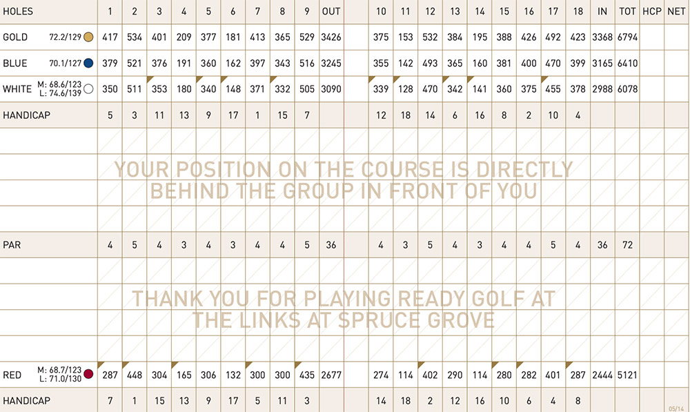 Scorecard Image
