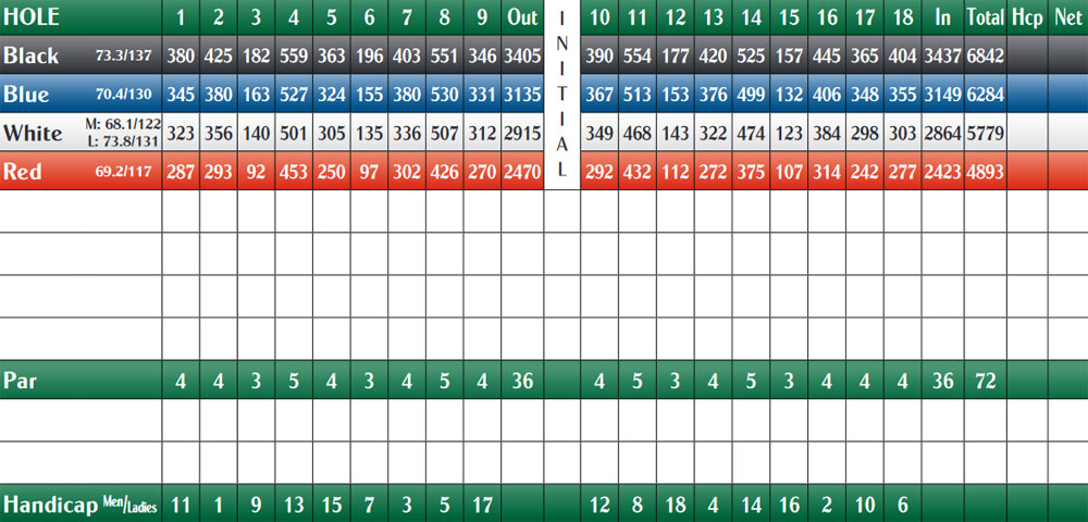 Scorecard Image