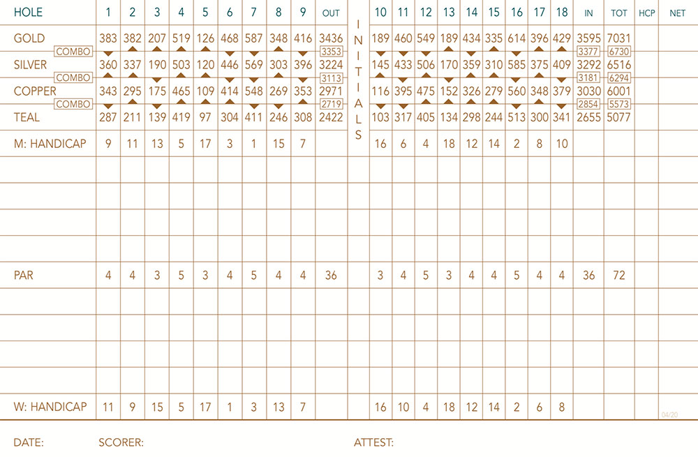 Scorecard Image
